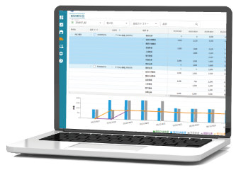 Replenishment Planning
